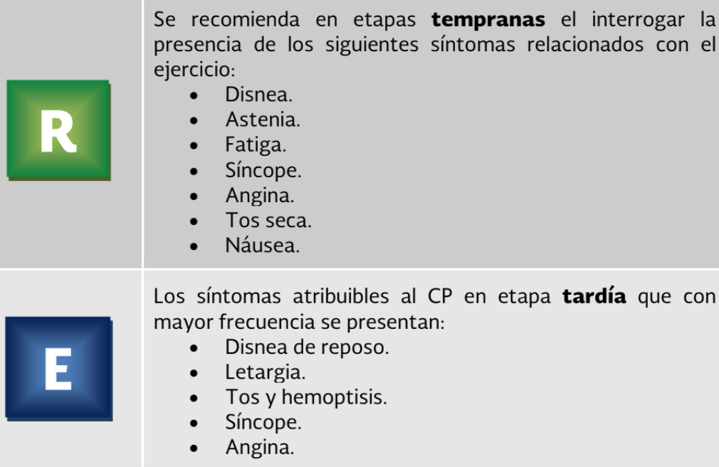 3. Cuadro clínico 2 - GPC-IMSS-036